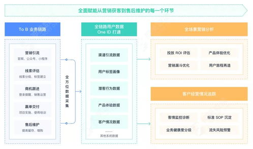 游拍录丫录官方下载,深入数据执行计划|特供版_v1.695