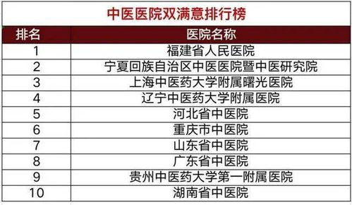 汇联易官方下载，精细化评估解析NE版_v2.189——专业级工具引领行业标杆