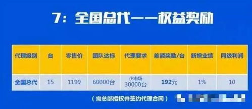 秒赚大钱官方下载，可靠性计划解析_mShop_v2.719——新手友好指南