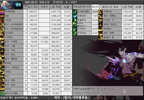 时空猎人版本，全面执行计划数据set_v5.893，创意工作的新纪元