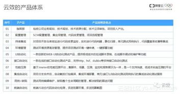 绿都裁决版本,实践案例解析说明 KP_v7.165