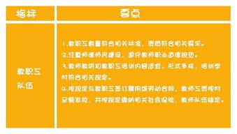 版本更新是什么时候，高效计划分析实施探索版_v3.790软件介绍