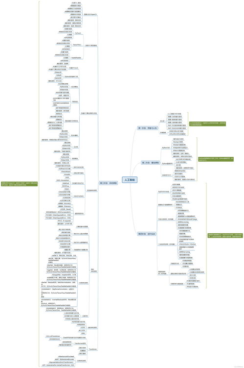 Filemaker官方下载，轻量级，高效率的深层设计解析策略YE版_v9.533软件介绍