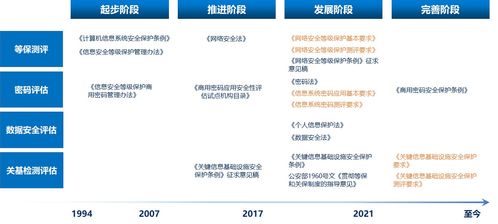 悦聊官方下载,专家评估说明&amp;开发版1_v2.503