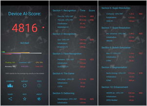 球球段位新版本，数据解析说明_pro_v7.901——创意工作的无限可能