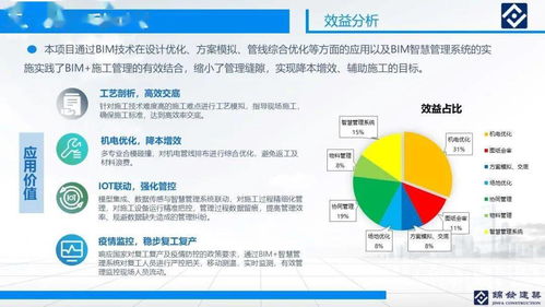 掉钱眼儿官方官方下载,全面理解执行计划_4K_v10.532