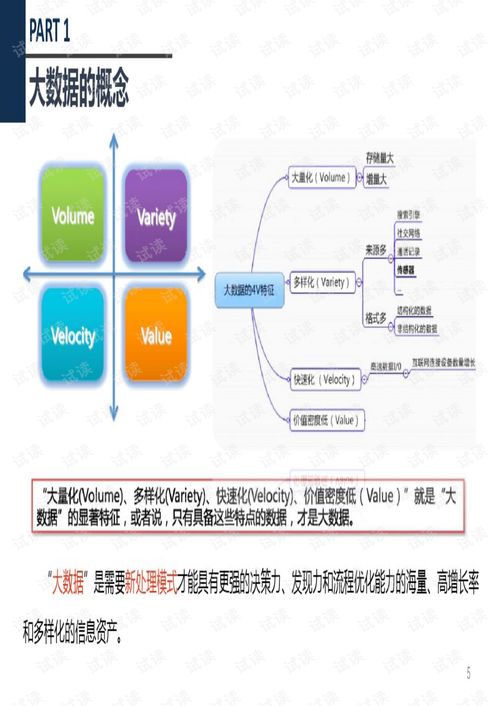 深海渔场官方下载，免费且强大的数据驱动计划设计工具