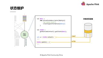itunss官方下载,未来趋势解释定义 静态版1_v3.484