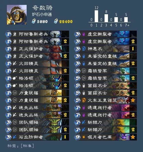 系统工具软件炉石战旗新版本元素卡解析_V2_v10.293，全面解析与实用指南